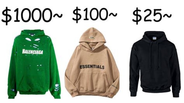 How much do Sweatshirts sell for?