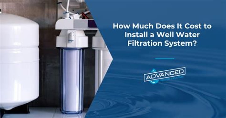 How much does it cost to install water filter?