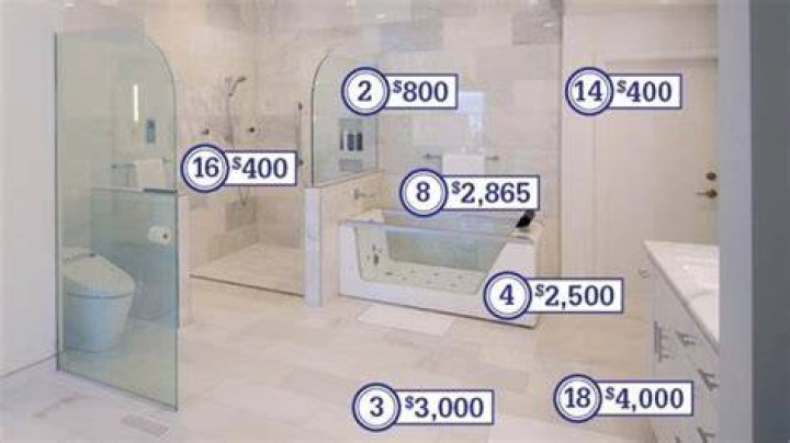 How much does it cost to redo tiles?