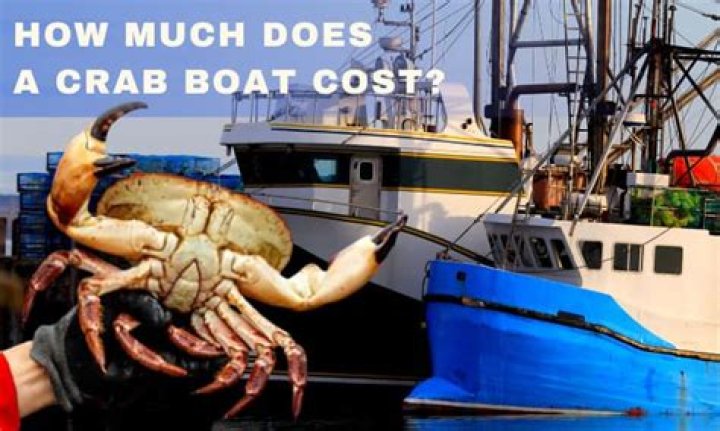 How much does it cost to start a crab business?