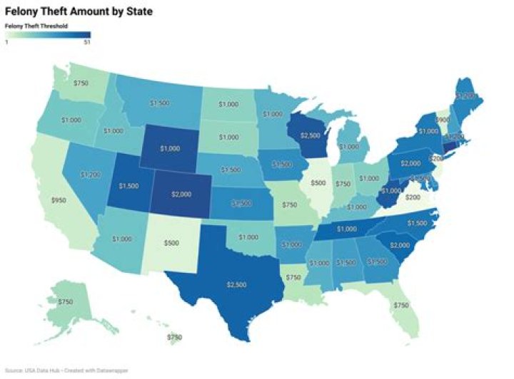 How much is felony theft in Illinois?
