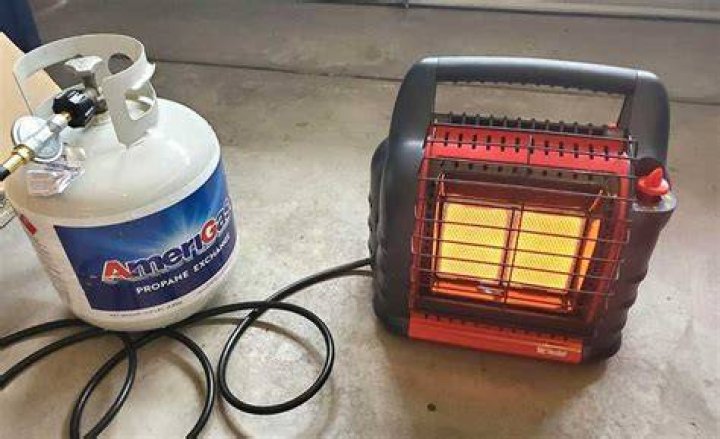 How much propane do you need for a hot water heater?