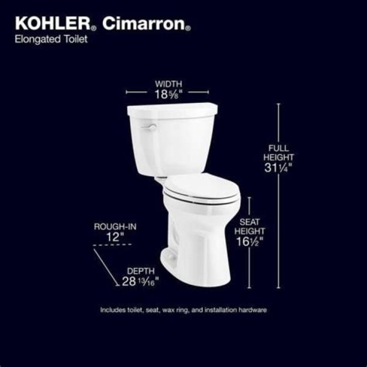 How much water does a Cimarron 2 piece toilet save?