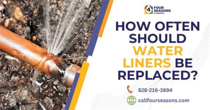 How often should water supply lines be replaced?