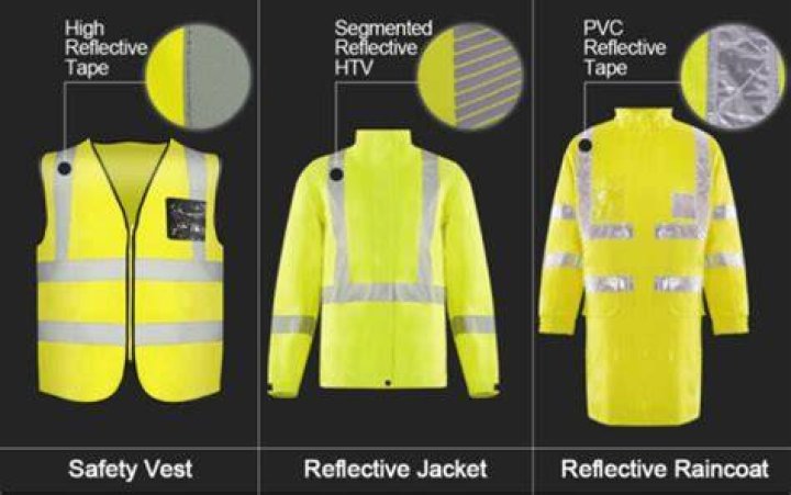 How reflective clothes keep us safe?