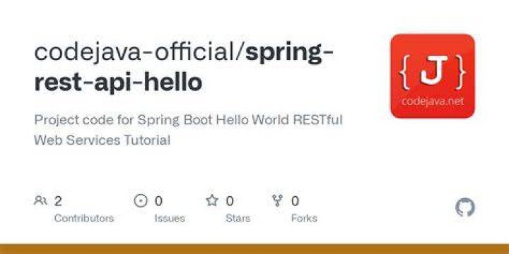 How to create Spring Boot Hello World RESTful Web Services?