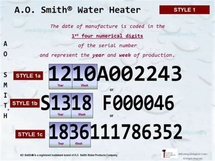 How to determine the date of manufacture of an O Smith water heater?
