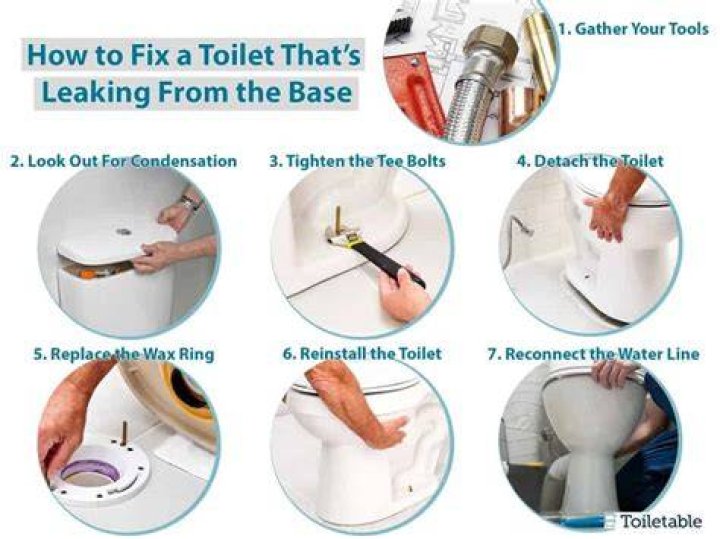 How to fix toilet that leaks at the base when flushed?