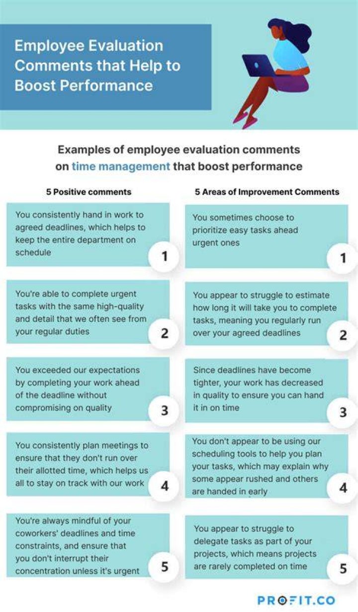 How to give feedback during a performance evaluation?