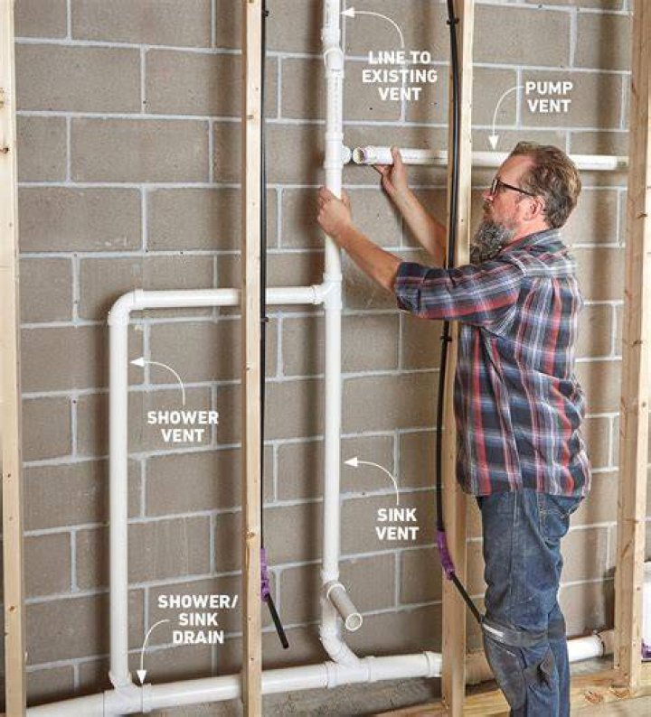 How to install a basement bathroom on YouTube?