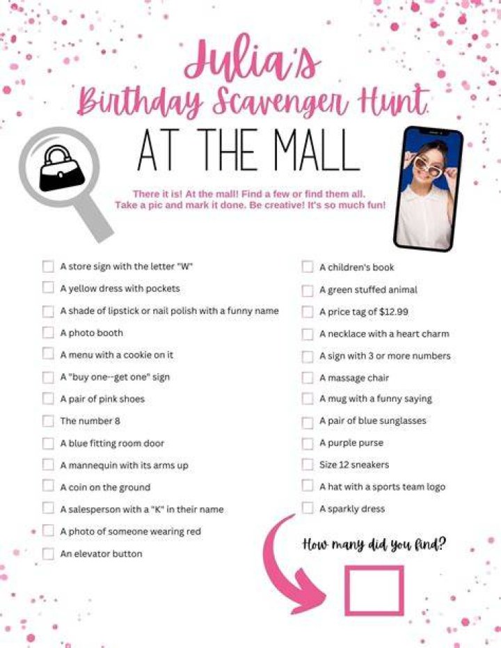 How to plan a shopping mall birthday party?
