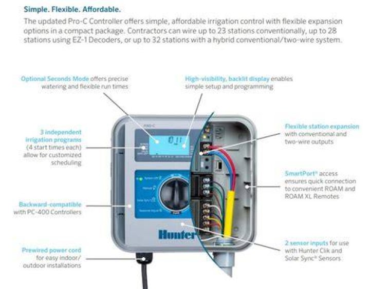 How to troubleshoot a Hunter Pro C sprinkler system?