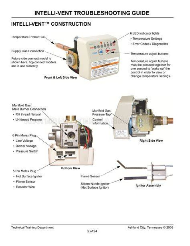 How to use Intelli vent control on water heater?