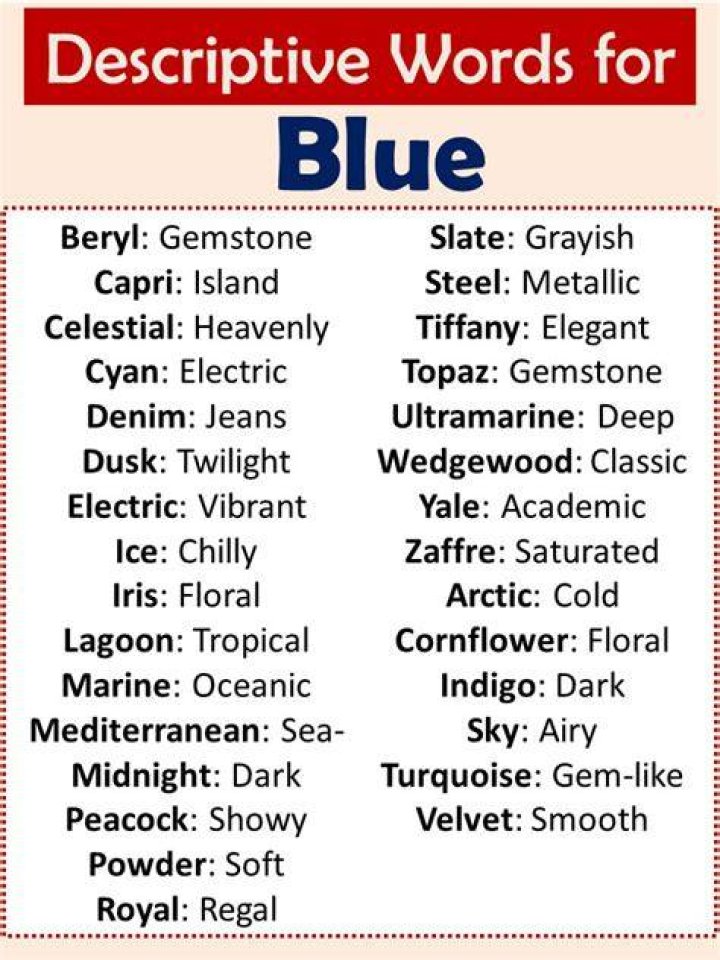 How would you describe the color blue?