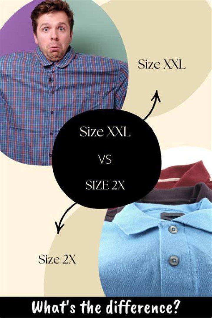 Is 2X larger than XXL?