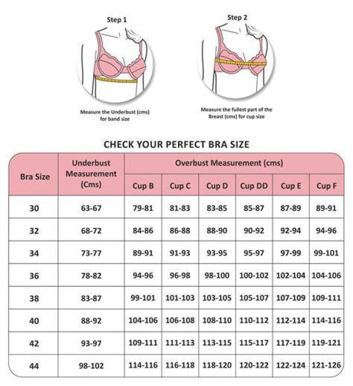 Is 38A bra size small?