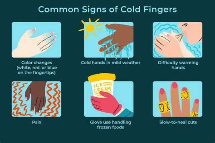 Is cold on the left or right?