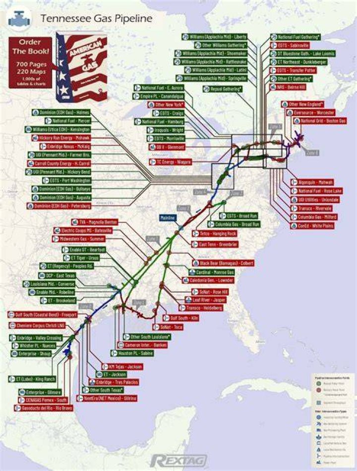 Is gas pipeline compulsory?