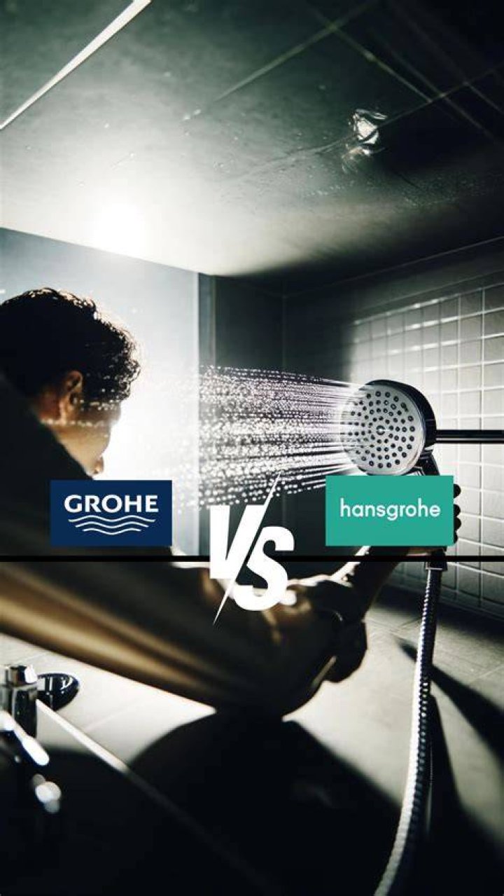 Is Hansgrohe the same as Grohe?
