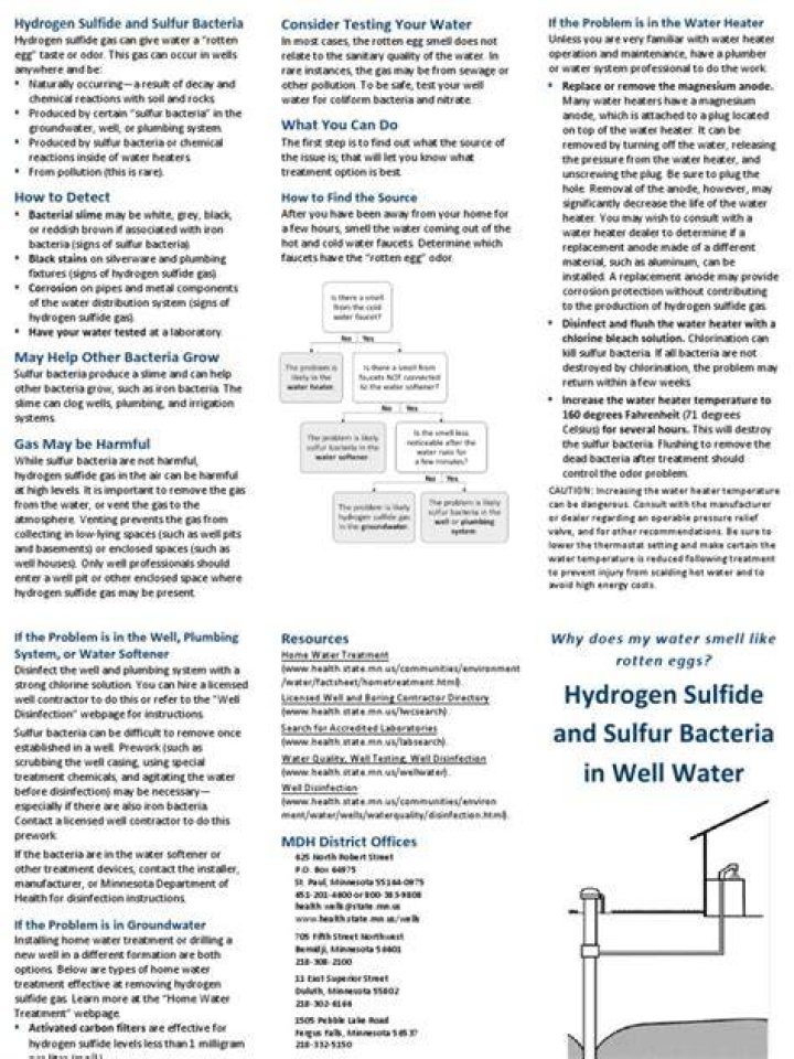 Is hydrogen sulfide in well water dangerous?