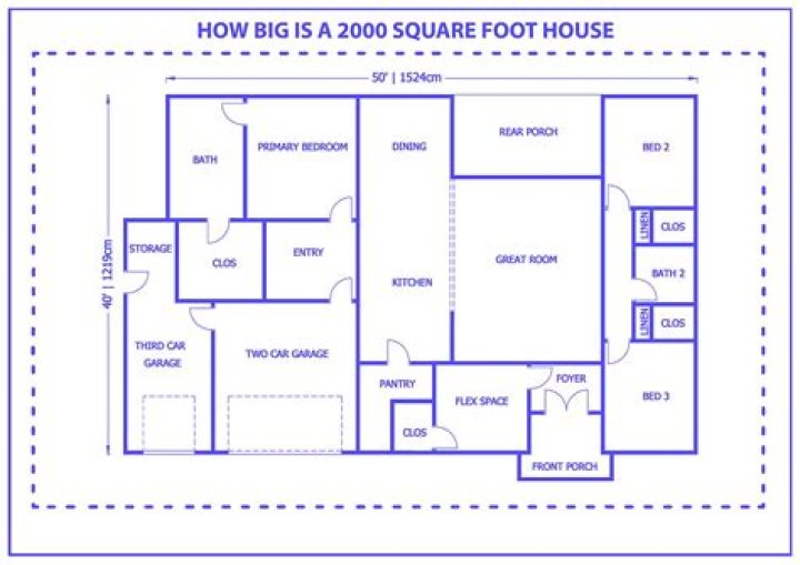 Is it big to have 2000 square feet in house?