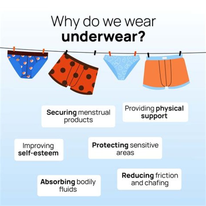 Is it important to wear underwear?