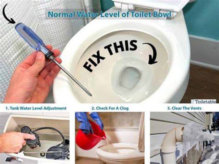 Is it normal for toilet water to move?