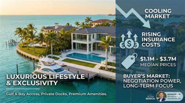 Is it worth buying waterfront property?