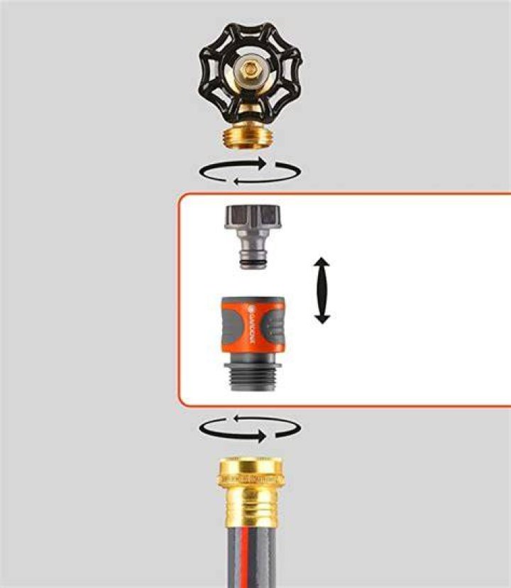 Is melnor Quick Connect compatible with Gardena?