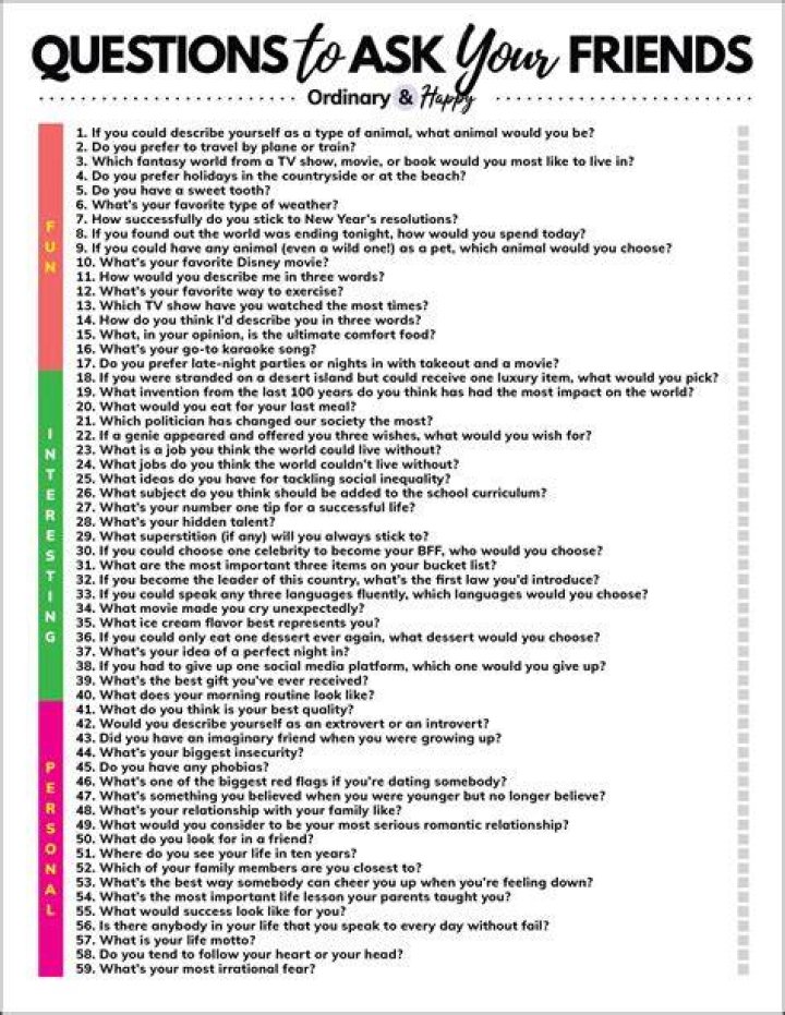 Is Questions to Ask a friend?