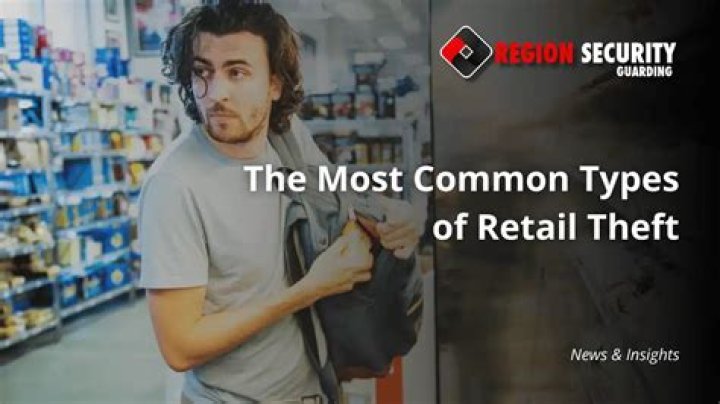 Is shoplifting the same as retail theft?
