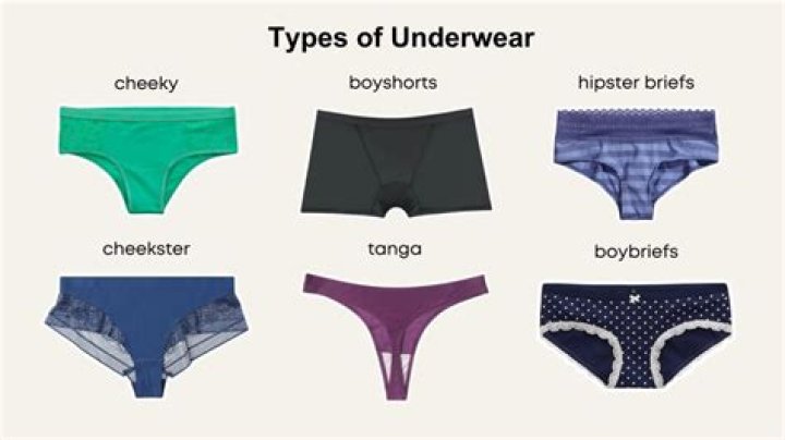 Is spandex considered underwear?