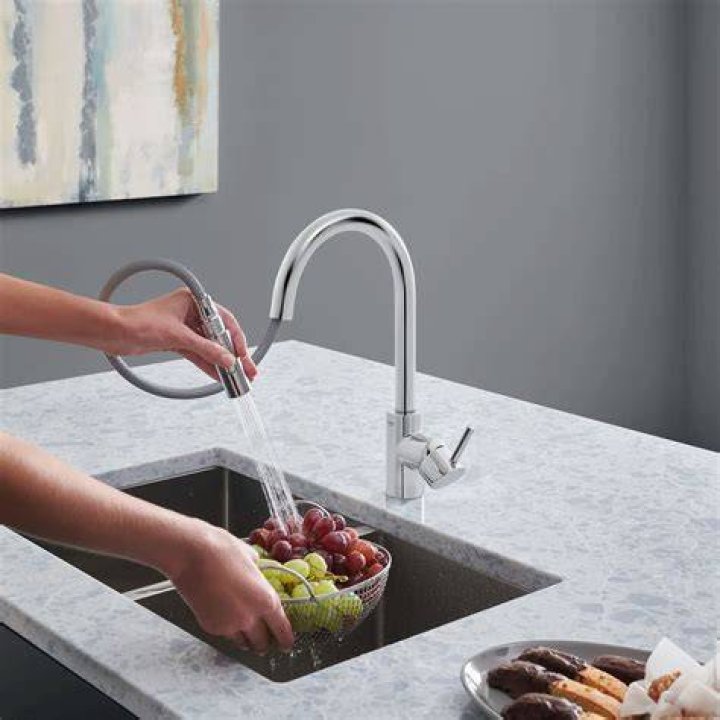 Is the Grohe Concetto dual spray pull down faucet?