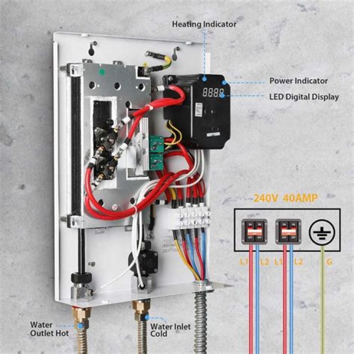 Is the Powerstar tankless water heater model 45 working?