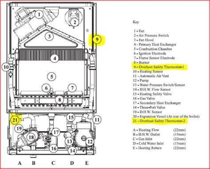 Is there a troubleshooting manual for a Heatline boiler?