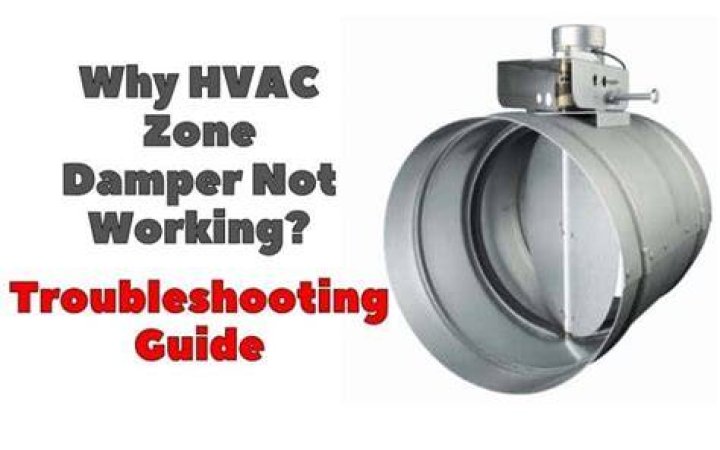 Should my boiler damper be open or closed?