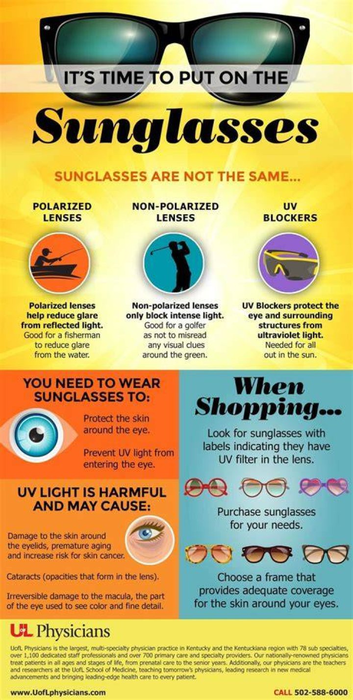 Should you wear sunglasses while outside?
