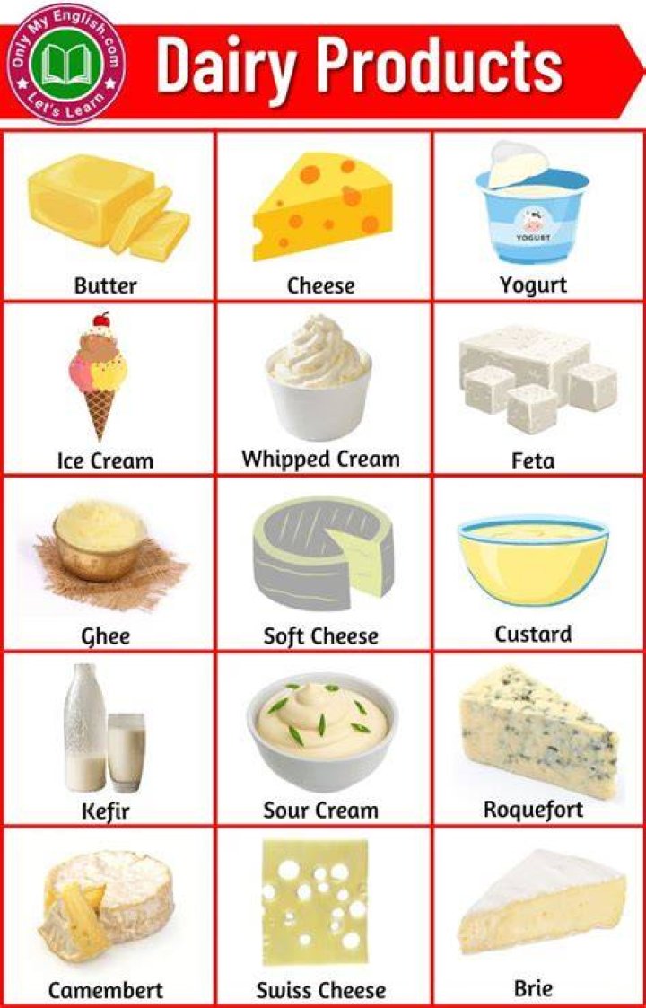 What are 3 dairy items?