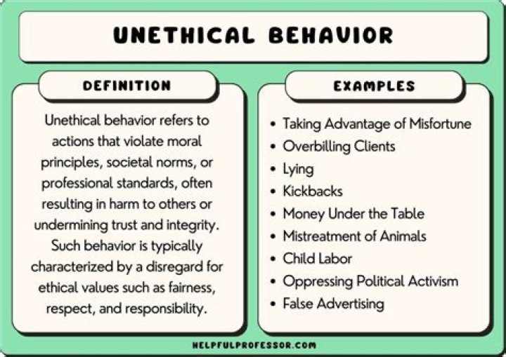 What are 3 unethical selling practices?
