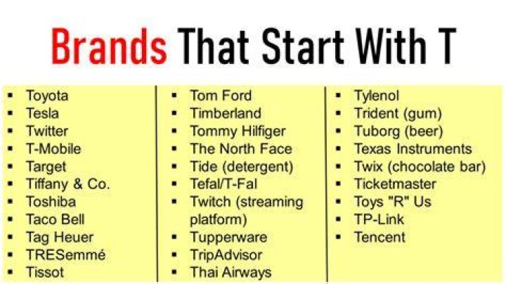 What are brands that start with A?