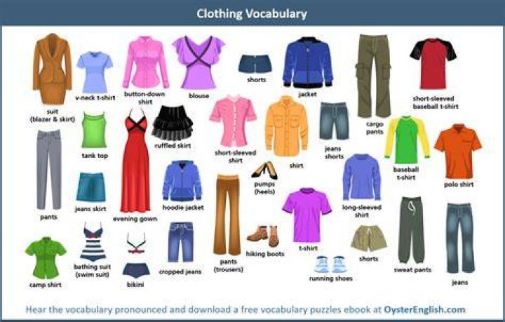 What are clothing terms?