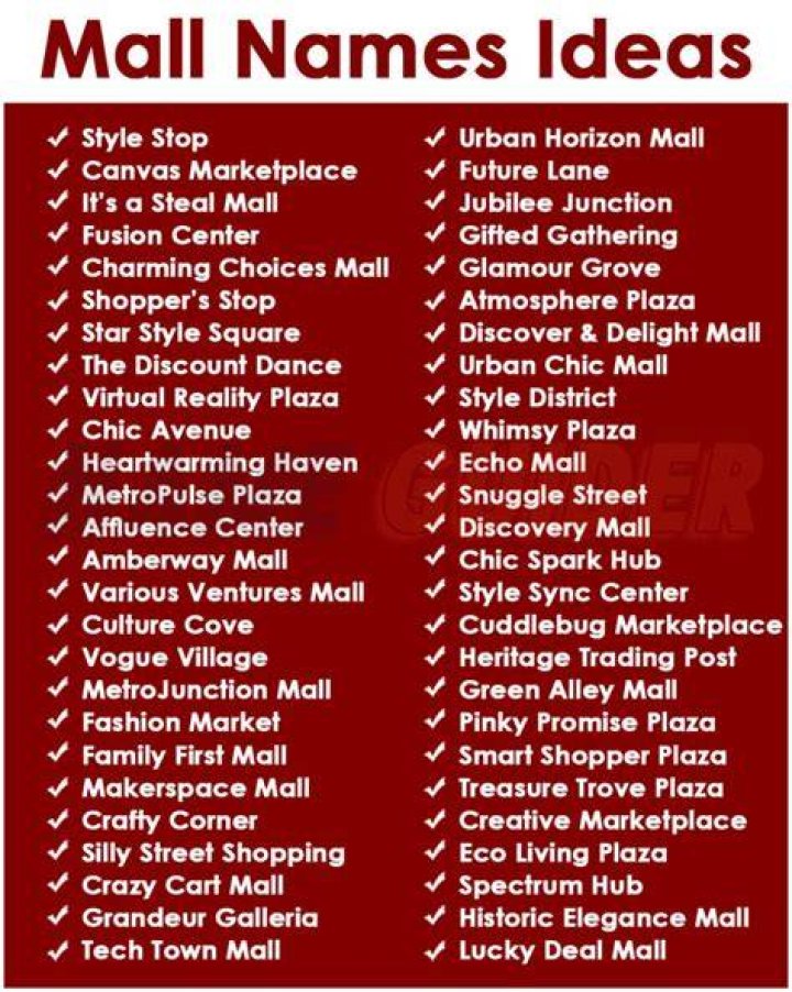 What are some good mall names?
