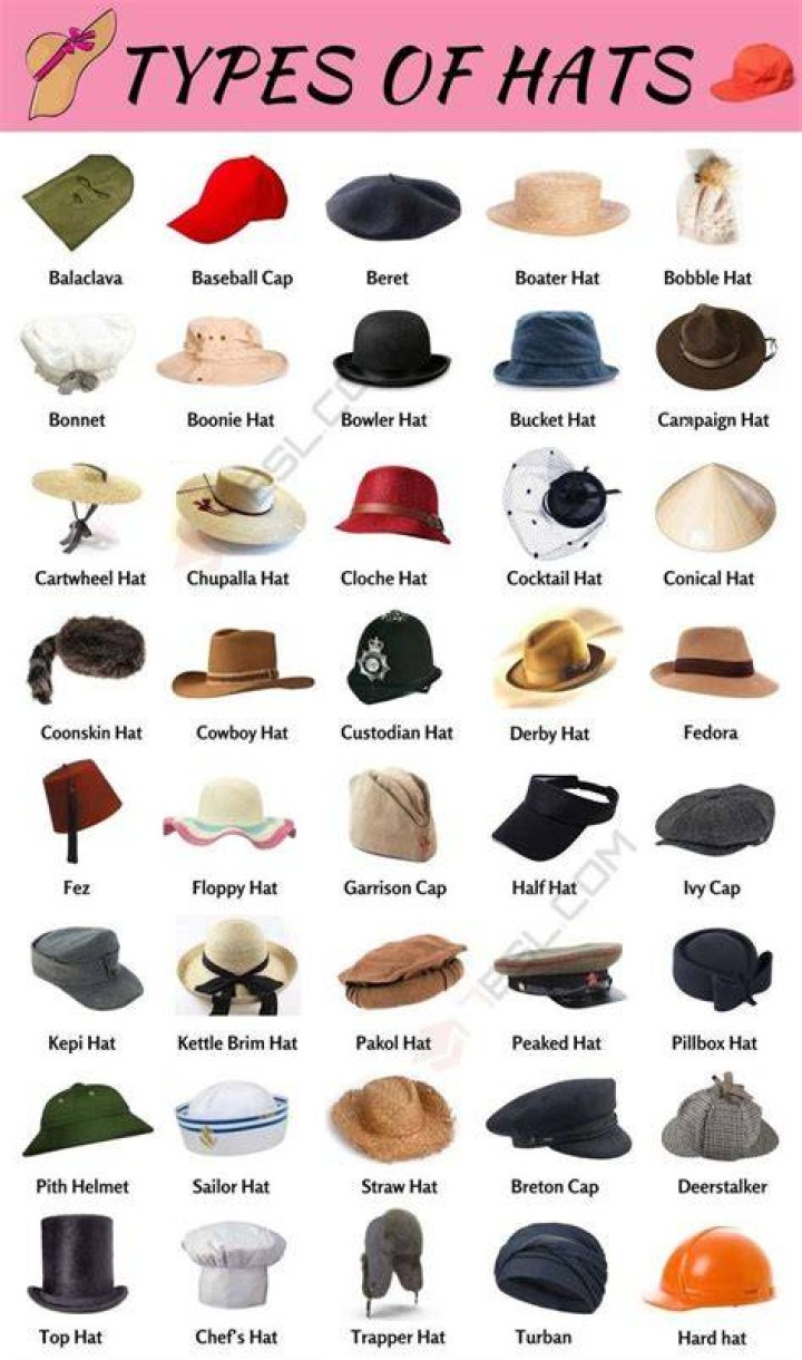 What are the 5 types of headwear?