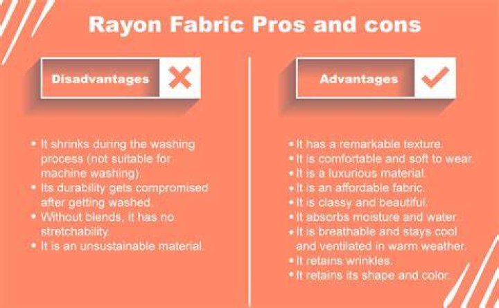 What are the advantages and disadvantages of rayon?