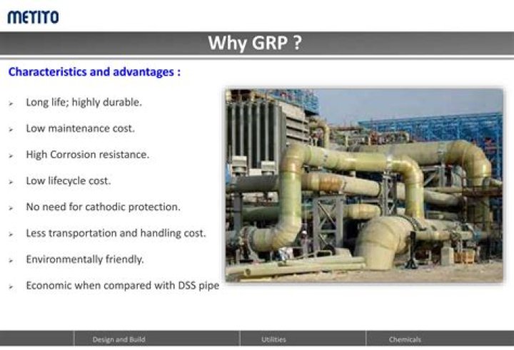What are the advantages of GRP?