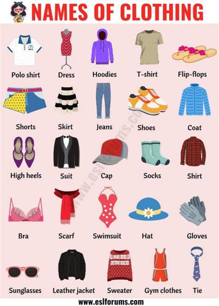 What are the examples of clothing?