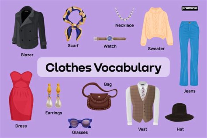 What are the products of clothes?
