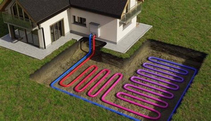 What can a ground source heat pump be used for?