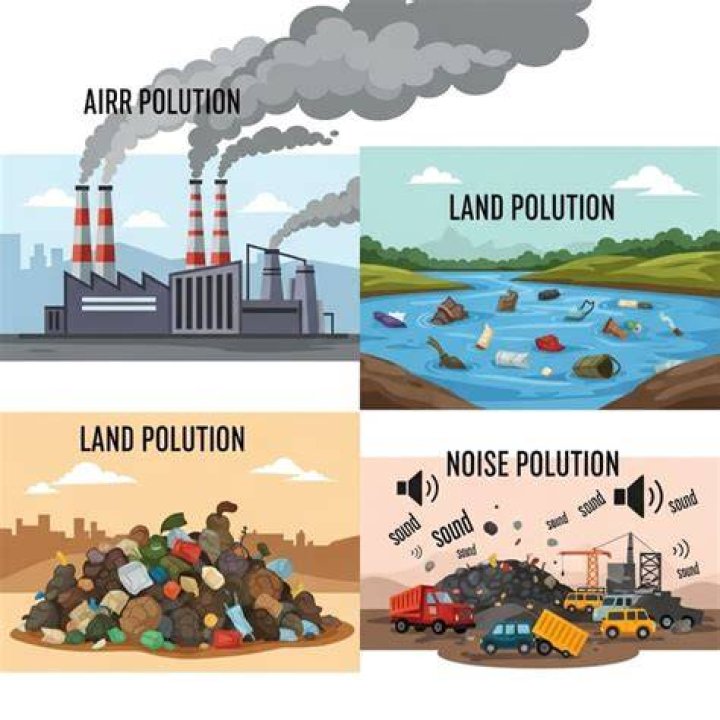 What causes pollution of air land and water?