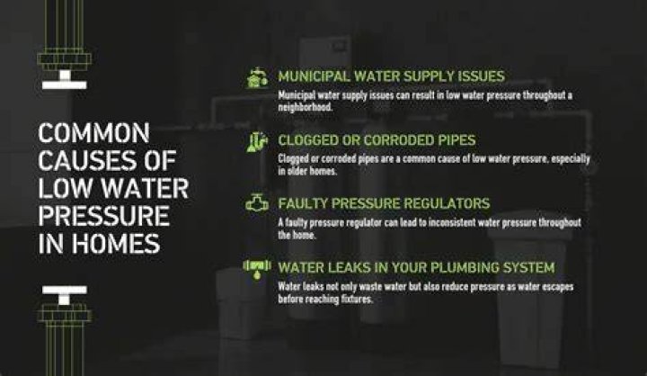What causes uneven water pressure?